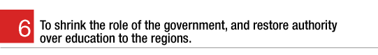 6. To shrink the role of the government, and restore authority over education to the regions.