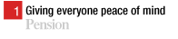 1.Giving everyone peace of mind Pension